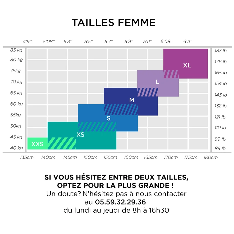 Tee-shirt running Femme Delta