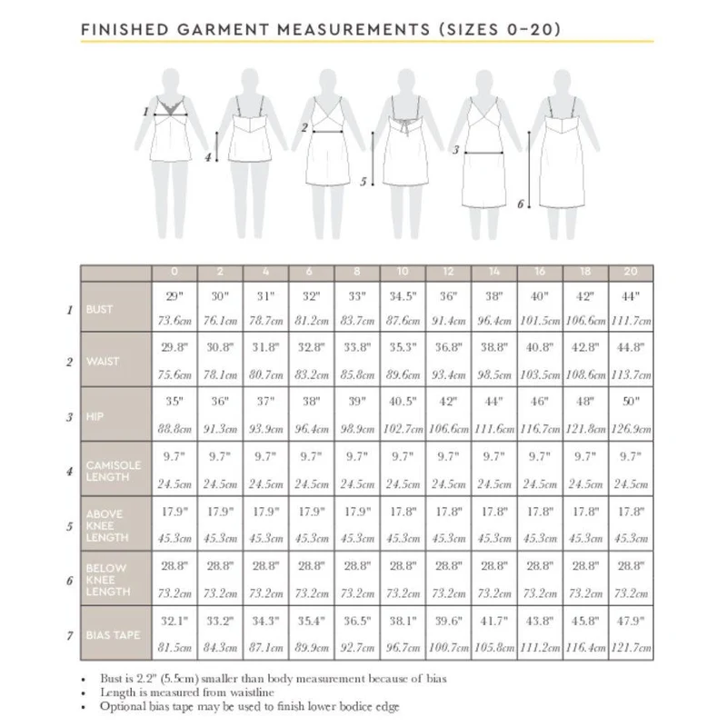 PATRON DE COUTURE PDF | Caraco & Robe Nuisette Simone | Closet Core | BILINGUE (FR / EN)