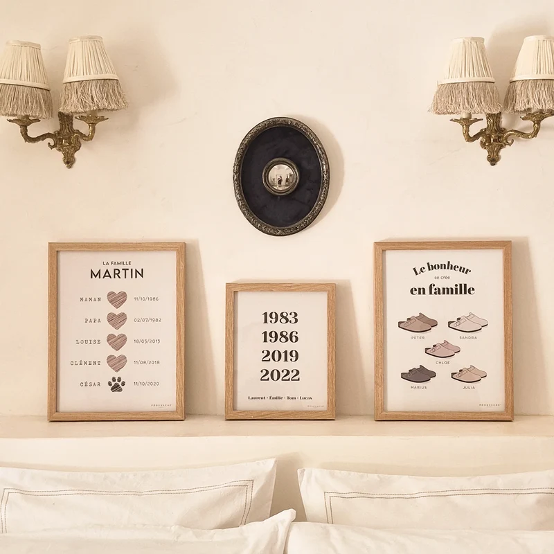 Affiche encadrée personnalisée Détails Famille