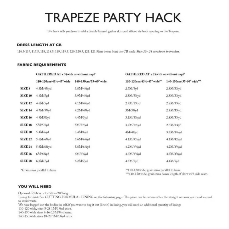 PATRON DE COUTURE PDF | Ajouts pour le patron Trapeze | Merchant & Mills | UK 20–28