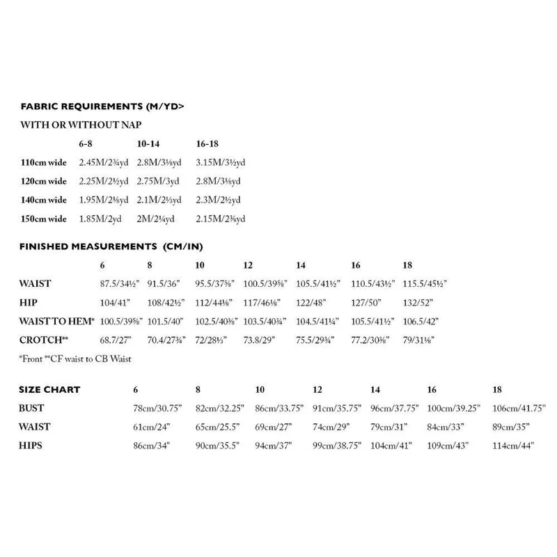 PATRON DE COUTURE PDF | Salopette Harlene | Merchant & Mills | UK 6–18