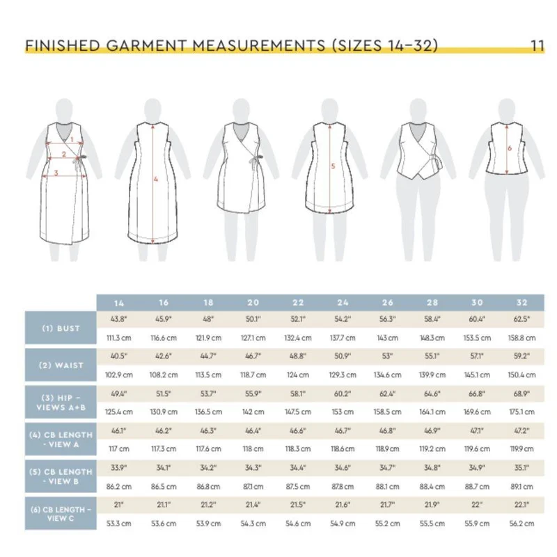 PATRON DE COUTURE PDF | Robe & veste Aylin | Closet Core Patterns | BILINGUE (EN / FR)