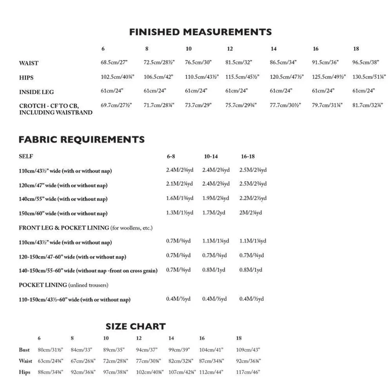 PATRON DE COUTURE PDF | Pantalon Pegs | Merchant & Mills | UK 6–18