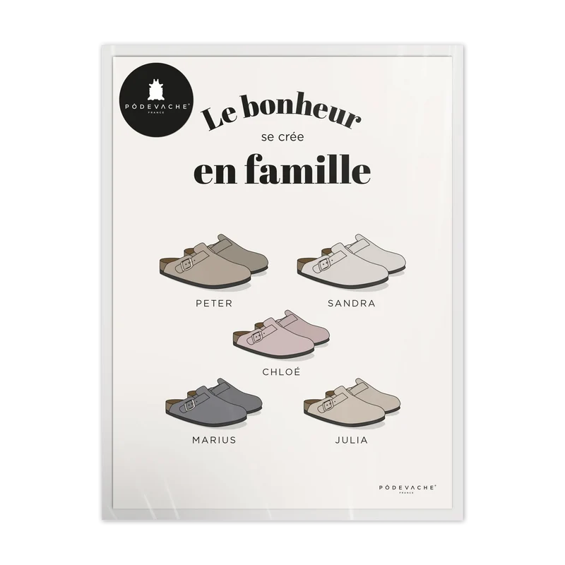 Affiche personnalisée Bonheur en Famille