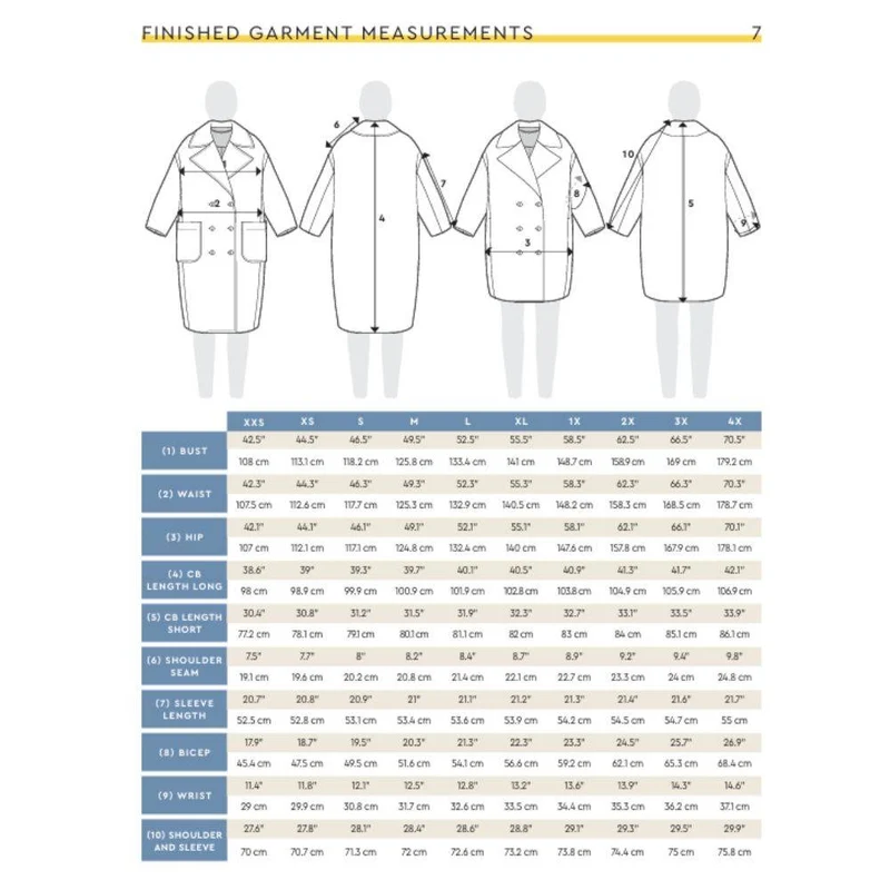 PATRON DE COUTURE PDF | Manteau Phoebe | Closet Core Patterns | BILINGUE (FR / EN)