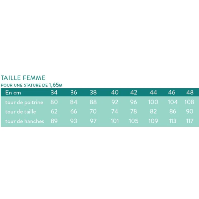 PATRON DE COUTURE PDF | Pantalon Calder | Les Patronnes | BILINGUE (FR/EN)
