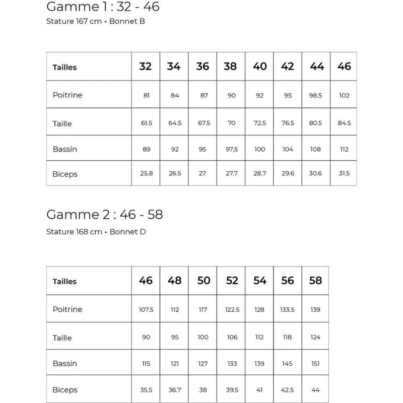 PATRON DE COUTURE PDF | T-shirt Primo | Ready to Sew | TRILINGUE (EN / FR / ES)