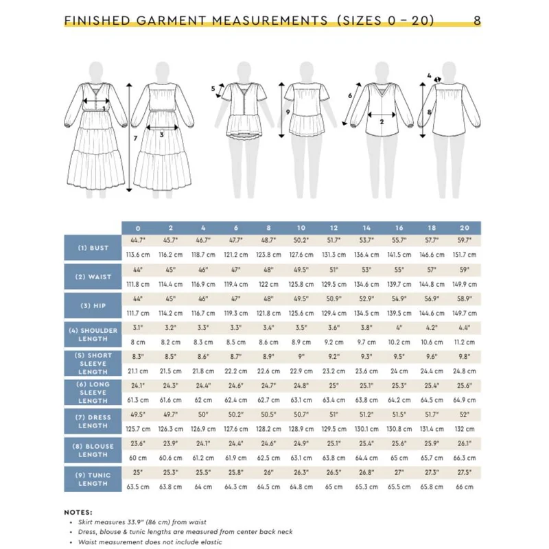PATRON DE COUTURE PDF | Robe et blouse Nicks | Closet Core | BILINGUE (FR/EN)