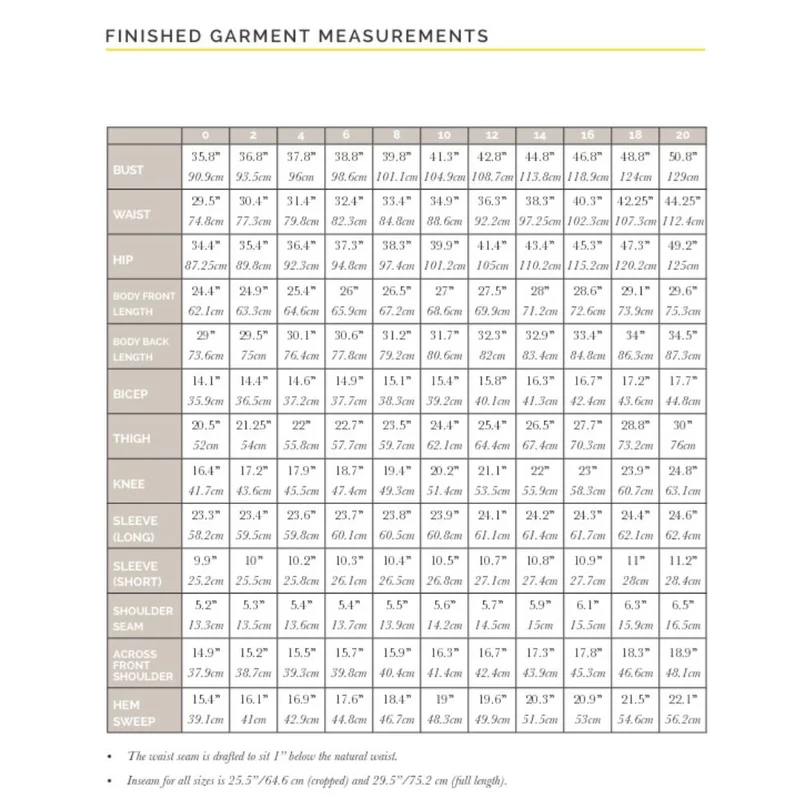 PATRON DE COUTURE PDF | Combinaison Blanca | Closet Core | BILINGUE (FR/EN)