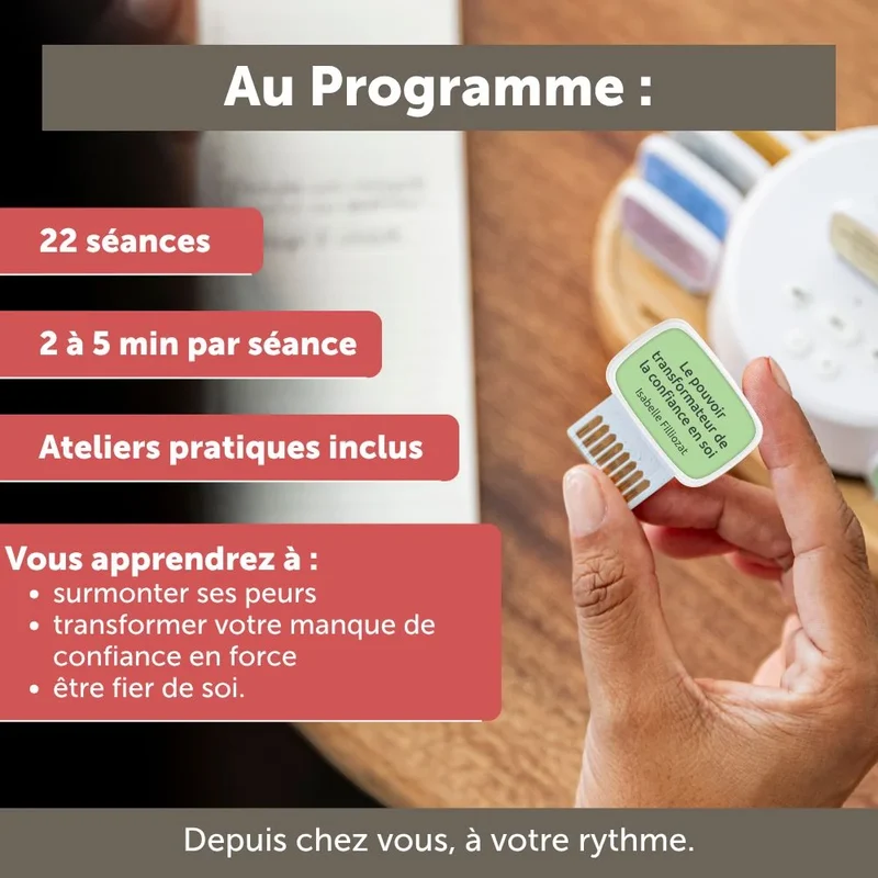 Carte de coaching "Le pouvoir transformateur de la confiance en soi"