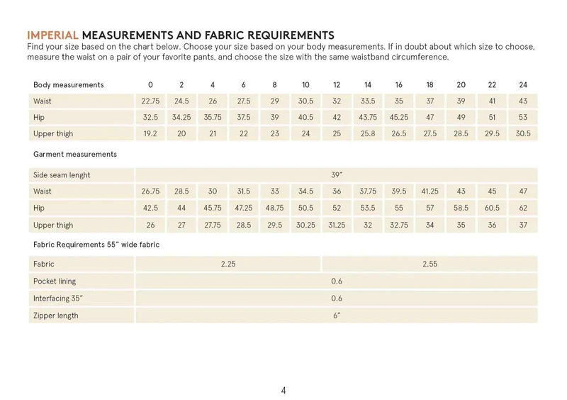 Patron de couture PDF | Pantalon Cocoon | Wardrobe by Me