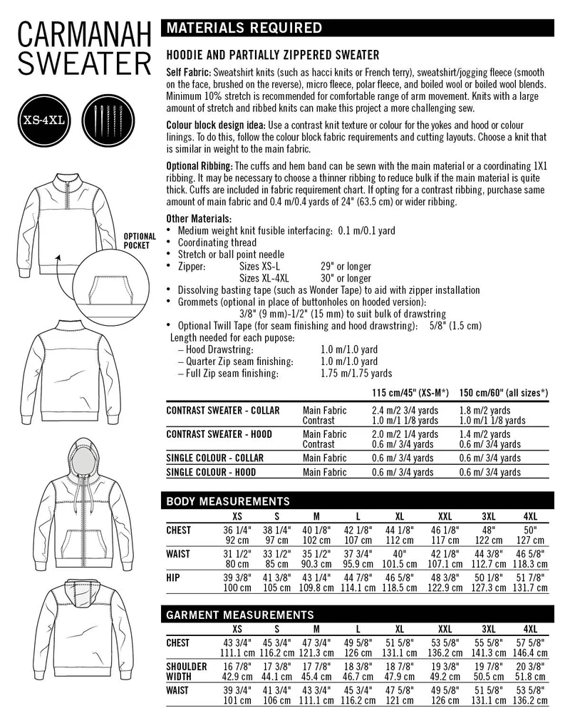 Patron de couture PDF | Pull Carmanah | Thread Theory