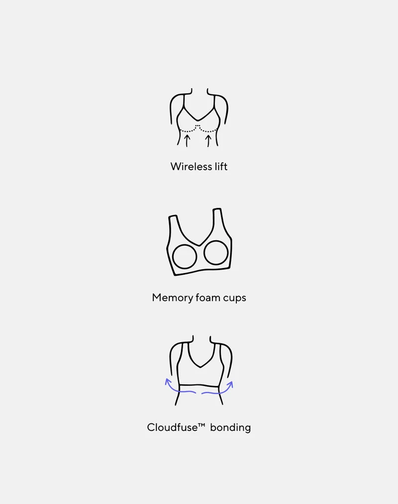 CloudEmbrace Bra™